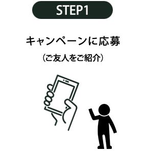 STEP1: